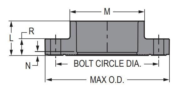 1/2" 150LB Flange (Socket) Sch 80 - PVC Grey | 851005 - Forces Inc