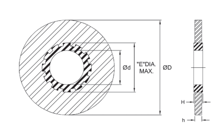 1/2" Stat-O-Seal® (600 Series) - Nitrile/Steel - Forces Inc
