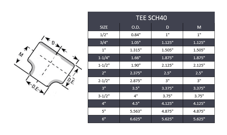 1/2" Tee SCH 40 Butt Weld - Stainless Steel 316 - Forces Inc