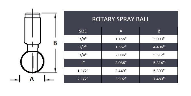 1/2" Threaded Rotary Spray Ball 180° NPT(F) - Stainless Steel 316 - Forces Inc