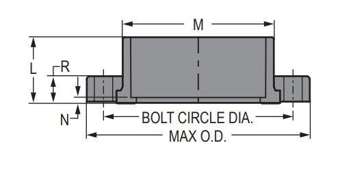 1/2" Vanstone Flange (Socket) Sch 80 - PVC Grey | 854005 - Forces Inc