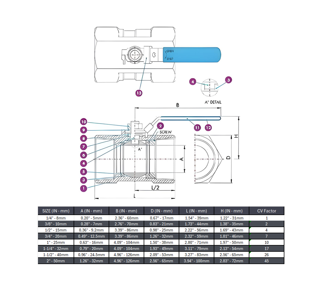 FNPT Ball Valve 1 Piece 1000 WOG Stainless Steel 316