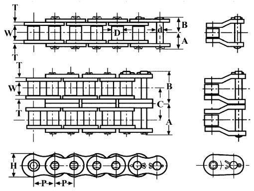 #140 Roller Chain PLI Premium | RC140 (10ft) - Forces Inc