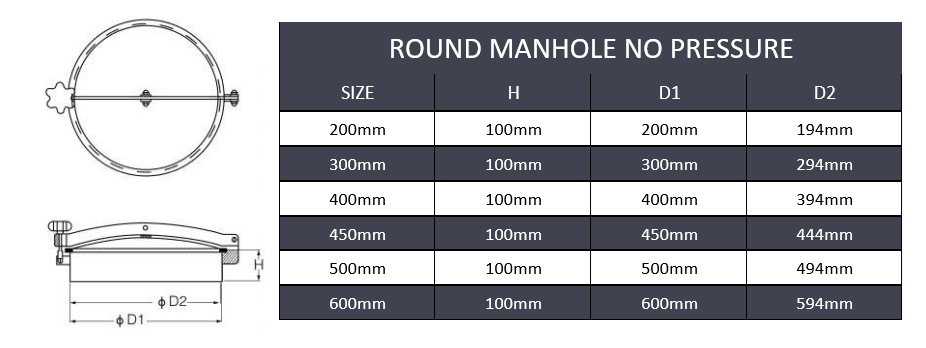 16" (400mm) Circular Manway W/o Pressure - SS304 - Forces Inc