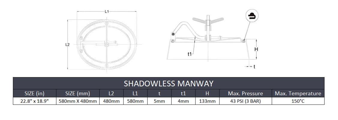23" x 19" (580mm x 480mm ) Shadowless Elliptical Manway - SS316/Silicone - Forces Inc