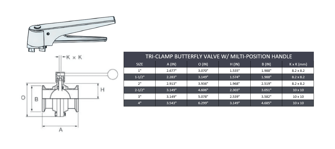 3" Tri-Clamp Butterfly Valve W/ Multi-Position Handle - SS 304 - Forces Inc