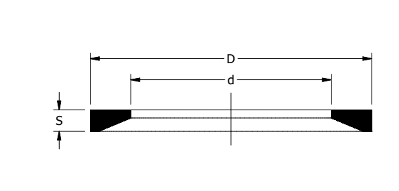 #33 DIN 3869 Profile Seal/Fluid Connector (ED) - Nitrile - Forces Inc