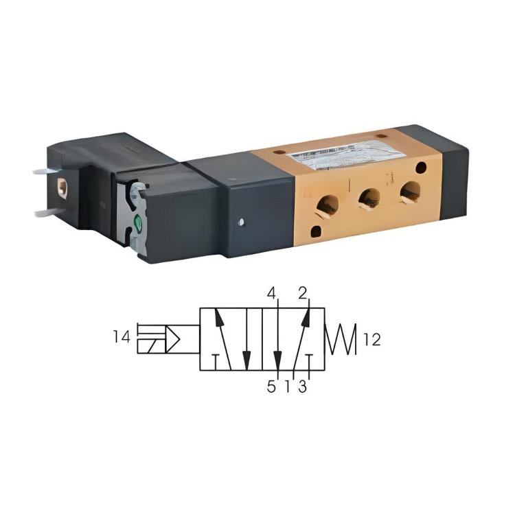 Compact Solenoid Valve M5, 5/2 Spring Return 110Vac