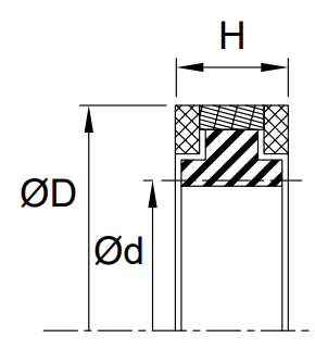 8J-3747 | 4.500" Caterpillar® Piston T-Seal - PTFE/NYL/NBR - Forces Inc