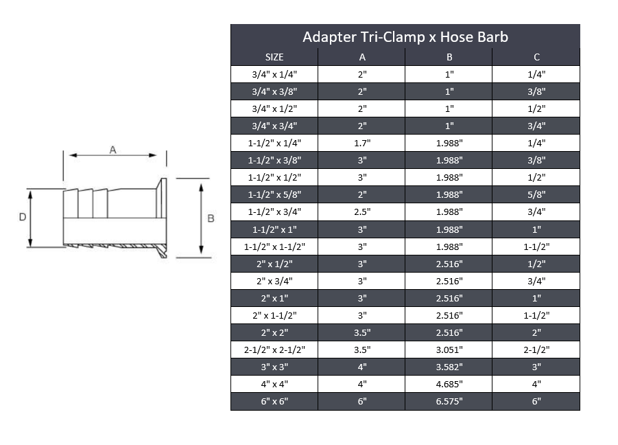 Tri-Clamp x Hose Barb Adapter