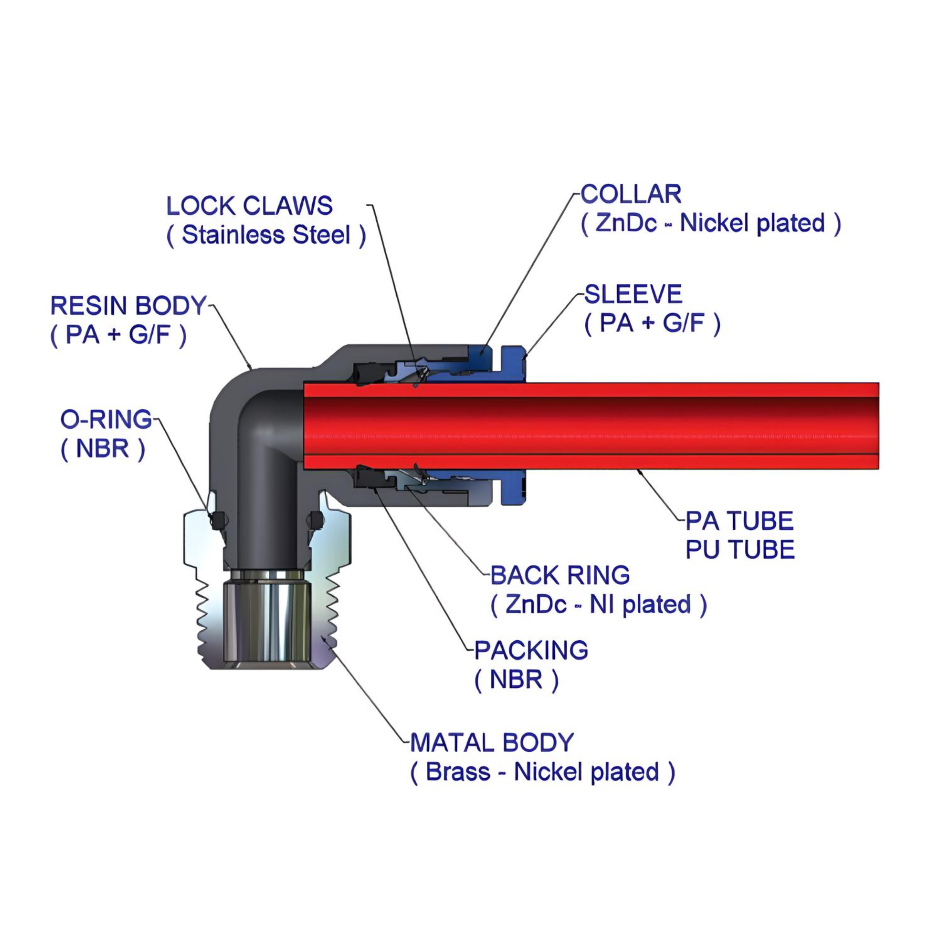 Push to Connect Straight Fitting (Round) 10mm Tube x 1/4" BSPT (R) Male