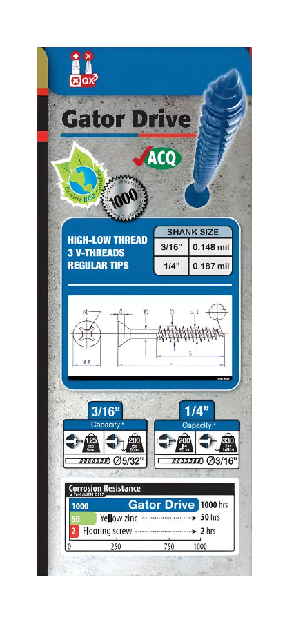 1/4" x 1-1/4" Concrete Screw Blue Coating Flat Head Quadrex Drive