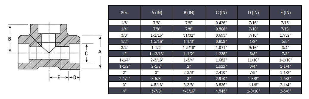 Tee Socket Weld #3000 - SS 316/316L
