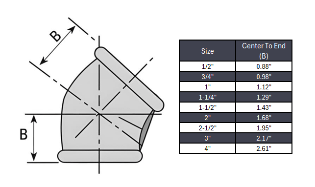 Elbow 45° Socket Weld #150 - Stainless Steel 304
