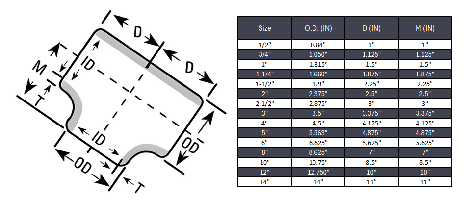 Tee Butt Weld Sch 10S - SS 304/304L