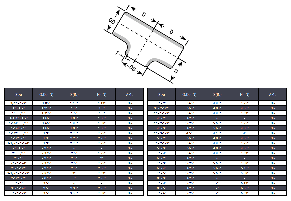 Reducing Tee Butt Weld Seamless Sch 40S - SS 304/304L