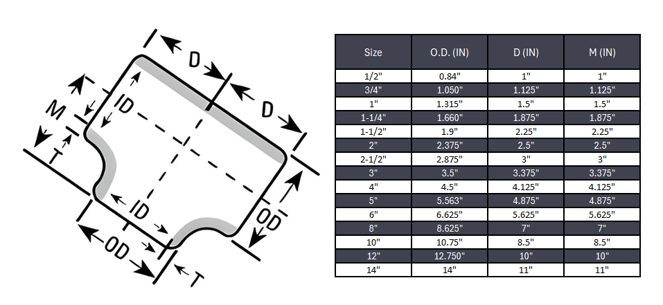 Tee Butt Weld Seamless Sch 10S - SS 304/304L