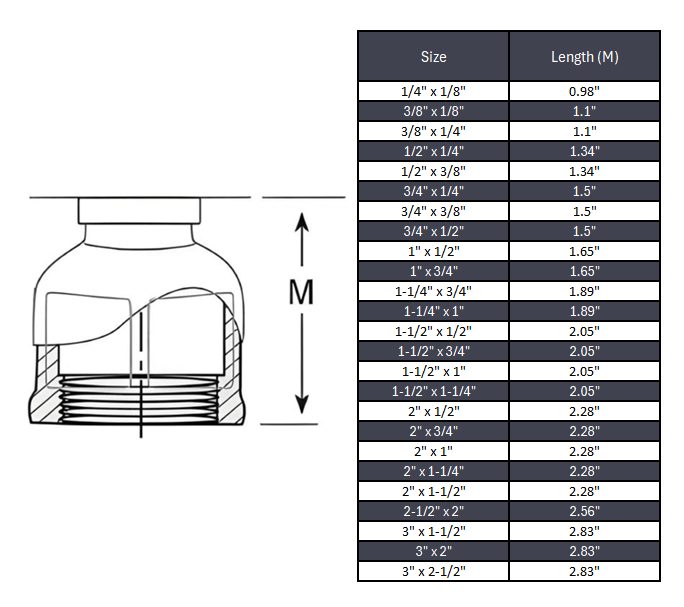 Coupling Reducer NPT #150 - Stainless Steel 304