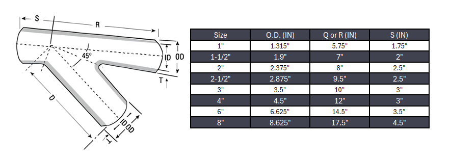 Lateral Tee Butt Weld Sch 40S - SS 304/304L
