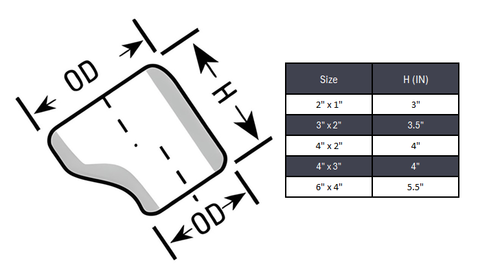 Eccentric Reducer Butt Weld Seamless Sch 160 - SS 304/304L
