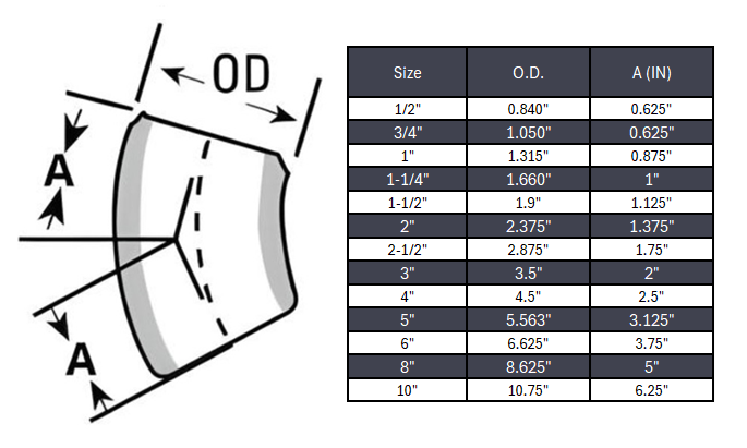 Elbow 45° Butt Weld Seamless Sch 80S - SS 304/304L