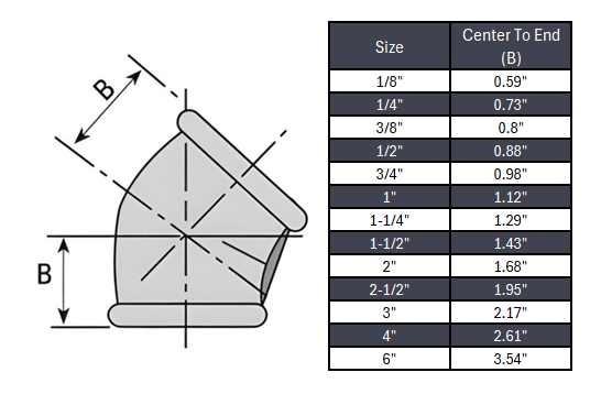 Elbow 45° NPT #150 - Malleable Iron