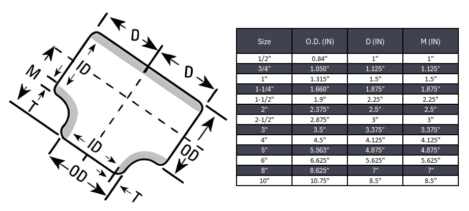 Tee Butt Weld Sch 40S - SS 304/304L