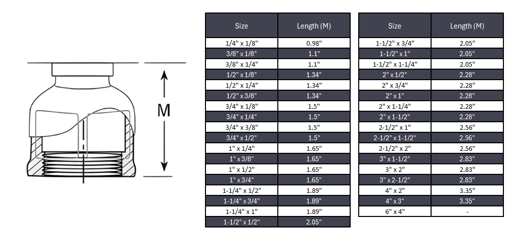 Coupling Reducer NPT #150 - Malleable Iron