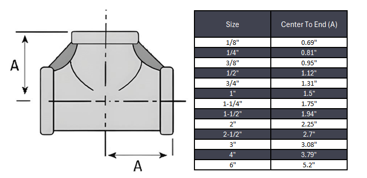 Tee NPT #150 - Stainless Steel 316