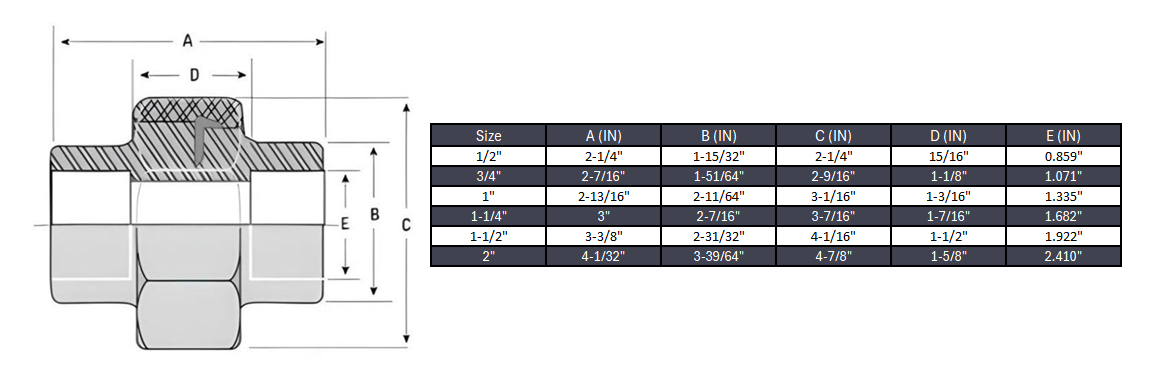 Union Socket Weld #6000 - SS 316/316L