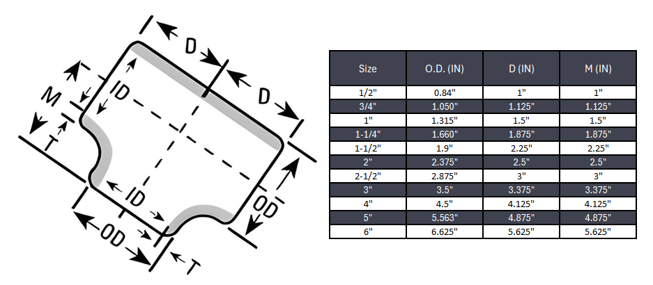 Tee Butt Weld Seamless Sch 80S - SS 304/304L