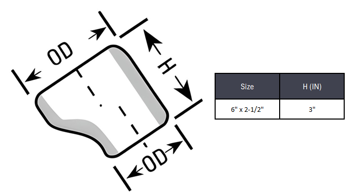 Eccentric Reducer Butt Weld Seamless Sch XS - SS 304/304L
