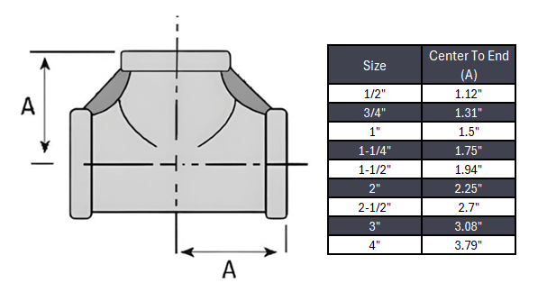 Tee Socket Weld #150 - Stainless Steel 316