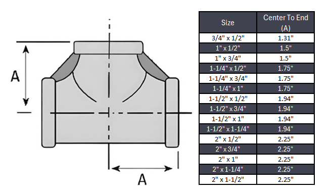 Reducing Tee Socket Weld #150 - Stainless Steel 316