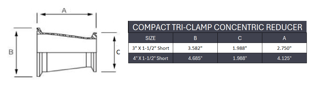 Compact Tri-Clamp Concentric Reducer