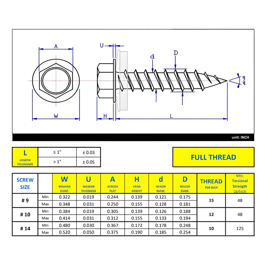 #9 x 1" Metal Roofing Screw Hex Head W/ Washer Type A Point - Steel Forest Green