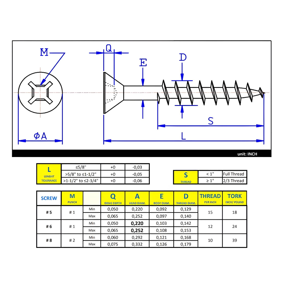 #8 x 2" Wood Screws Flat Head Quadrex Drive Coarse Thread Regular Point Plain Steel