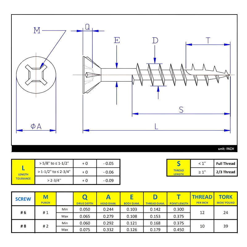 #6 x 1-1/2" Wood Screws Flat Head W/ Nibs Quadrex Drive Coarse Thread Type 17 Point Plain Steel
