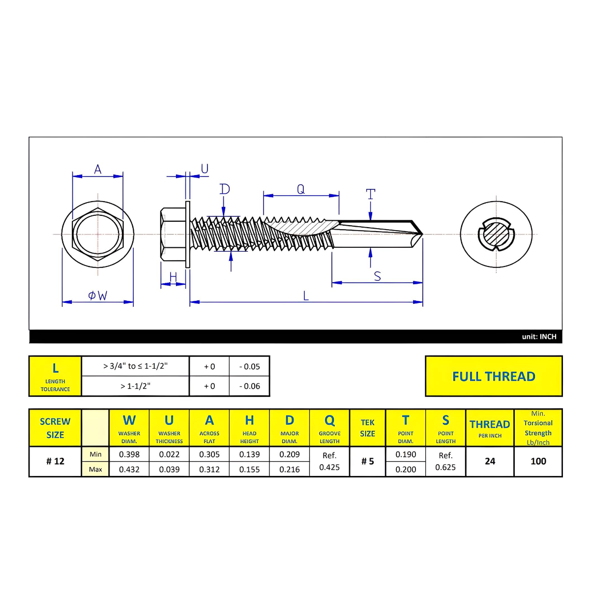 #12 x 1-1/4" Metal Screw Hex Washer Head Hex Drive #5 Self-Drilling Point - Steel Silver RUSPERT