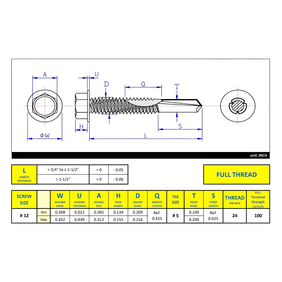 #12 x 1-1/4" Metal Screw Hex Washer Head Hex Drive #5 Self-Drilling Point - Zinc