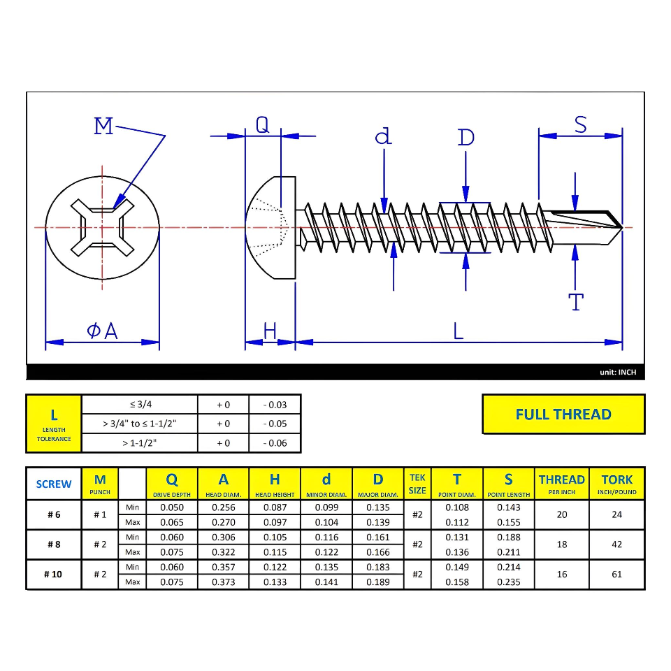 #8 x 1/2" Metal Screw Pan Head Quadrex Drive Self-Drilling Point - Zinc