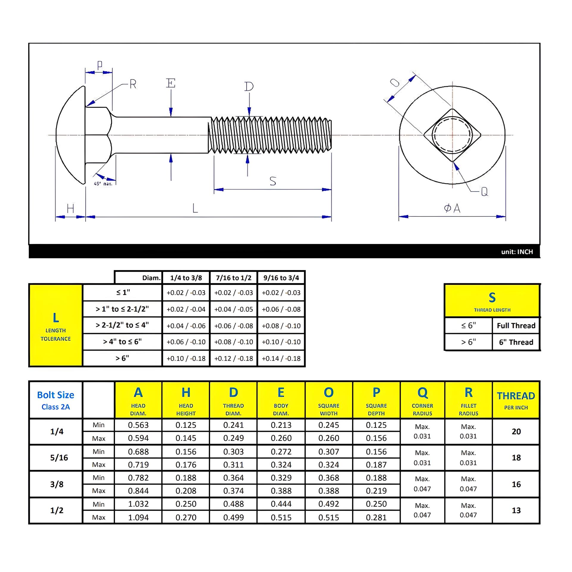 5/16"-18 x 7" Carriage Bolt Partial thread - Stainless Steel 18-8