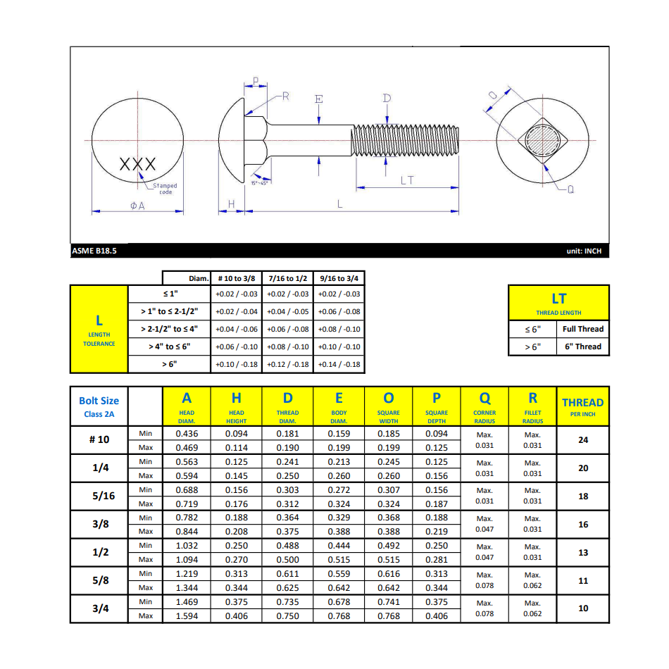 3/8"-16 x 8" Carriage Bolt Partial thread - Zinc Plated ASTM A307
