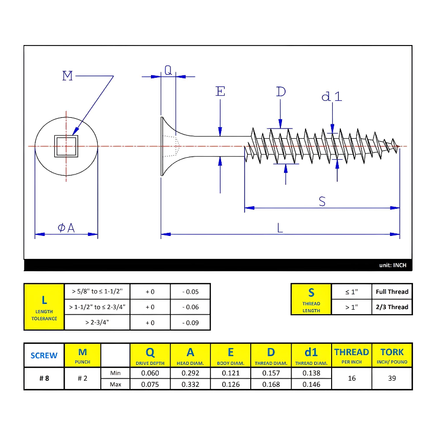 #8 x 1" Flooring Screws Plain Steel Hi-Low Thread