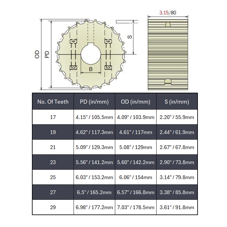 Split Drive Conveyor Sprocket (Machined) Series 821 - 1-1/2" Bore
