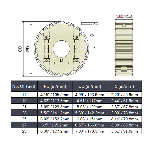Split Idler Conveyor Sprocket (Machined) Series 815 - .71" Bore