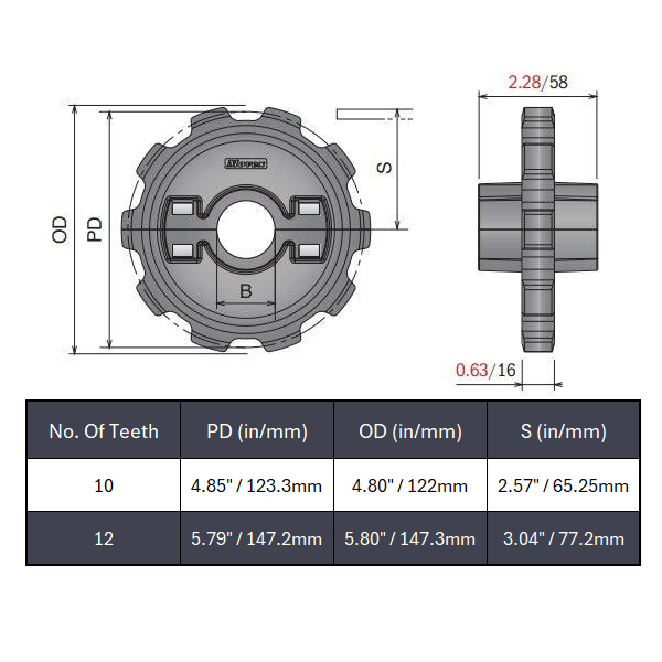 Split Idler Conveyor Sprocket (Molded) Series 880 (Bevel/TAB) - 1-1/2" Bore