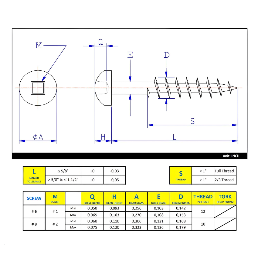 #6 x 1" Deck Screws Pan Head Stainless Steel 18-8