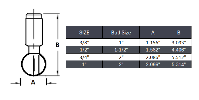 Threaded Rotary Spray Ball 360° NPT(F) - Stainless Steel 316