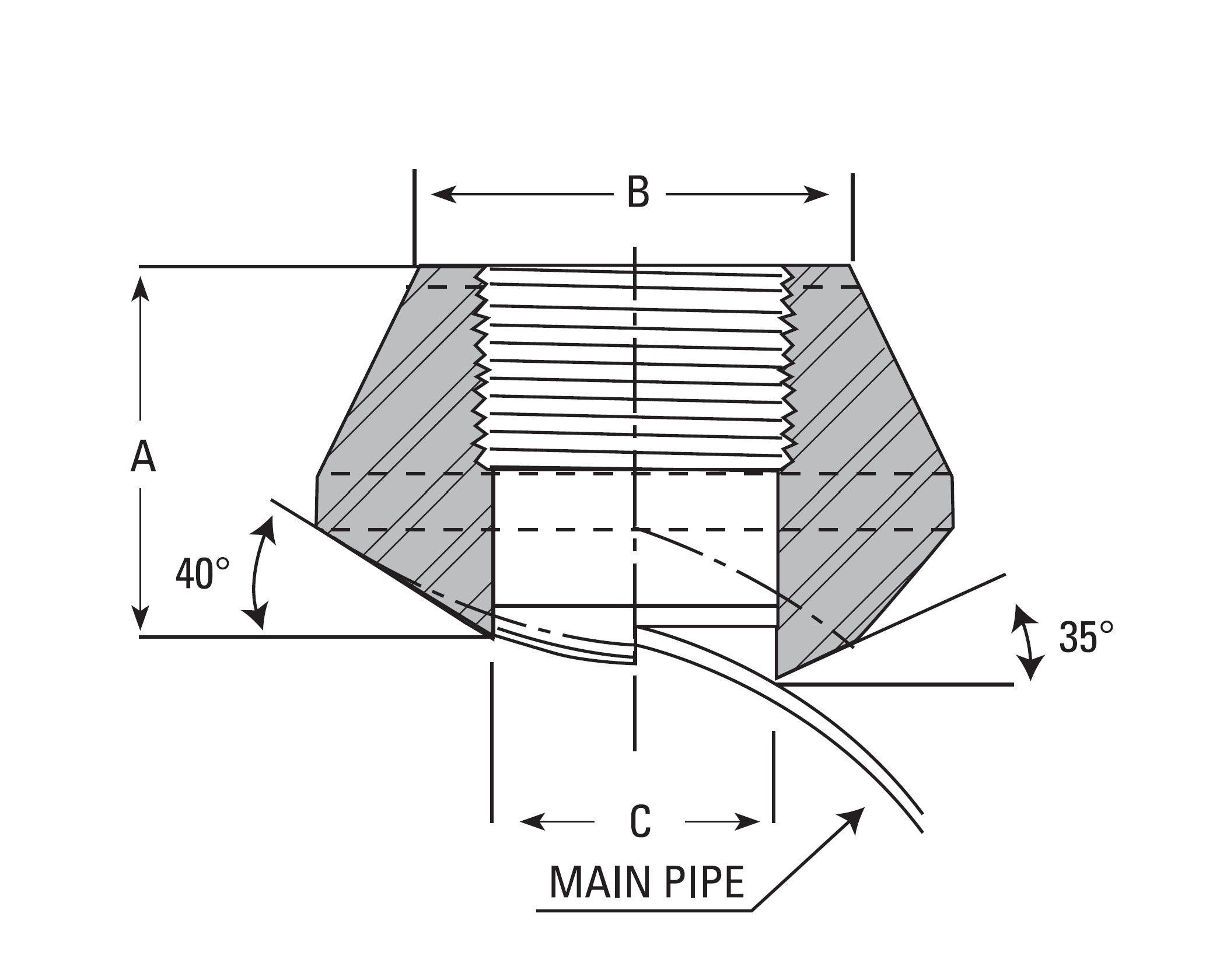 1/2" Threadolet (Threaded Outlet) #3000 - SS 304/304L